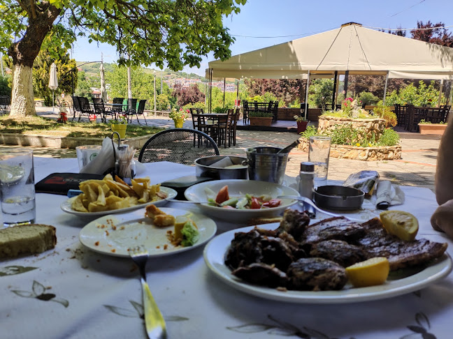 Comentarii opinii despre ΑΚΡΑΙΟΝ