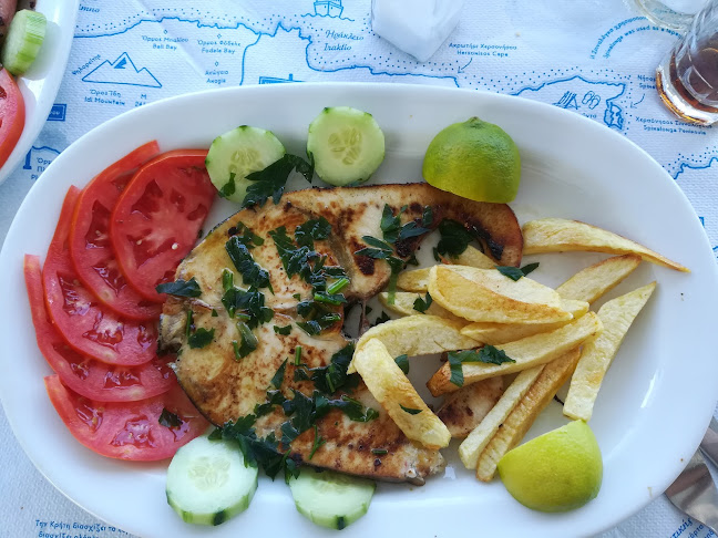 Comentarii opinii despre Ταβέρνα Τό Κονάκι