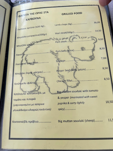 Η Μικρή Άρκτος