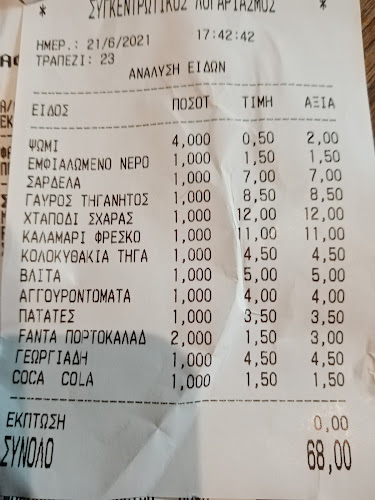 Άθος - Γαστρονομία και φιλοξενία