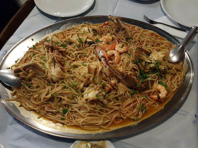 Comentarii opinii despre Ο Καπετάνιος