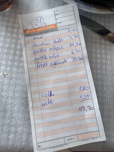 ΤΟ ΝΕΡΑΚΙ -ΔΑΛΛΑ - Νέα Πέραμος