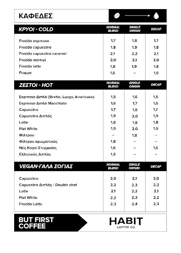 Opinii despre Habit Coffee Co în Χανιά - Γαστρονομία και φιλοξενία