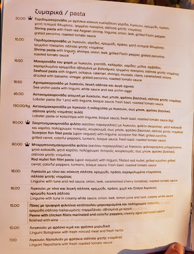 Comentarii opinii despre Το Μπαλκόνι του Άκη