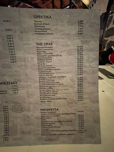 Opinii despre Ασάγκα Παλιά Ιστορία în Αγ. Αθανάσιος - Γαστρονομία και φιλοξενία