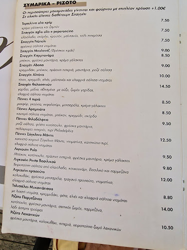 Opinii despre Abona Kamena Vourla în Καμένα Βούρλα - Γαστρονομία και φιλοξενία