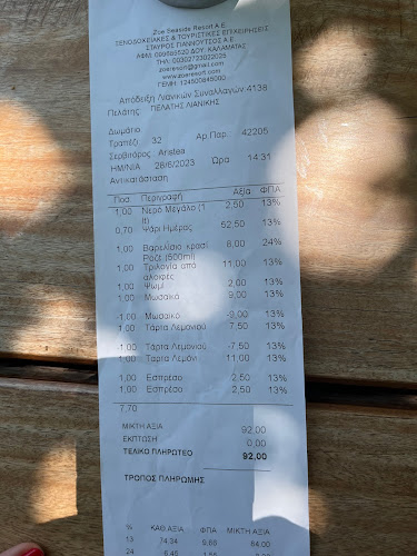 Natura Restaurant - Γιάλοβα