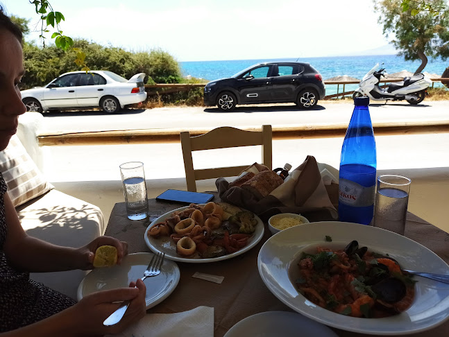 Comentarii opinii despre Ντεούντας