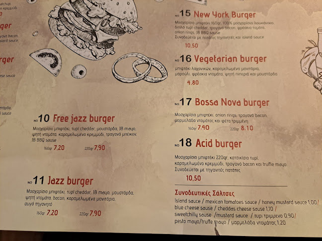 Jazz Burger Bar Αιγάλεω - Αιγάλεω