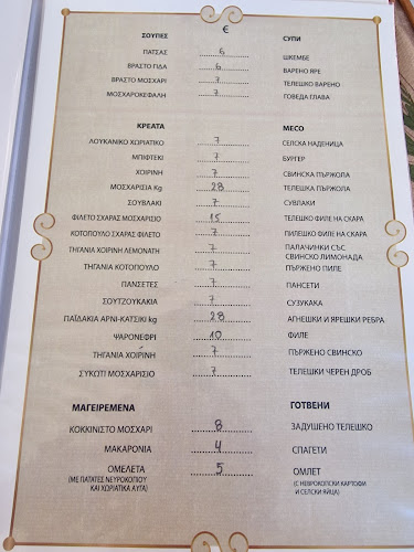 Comentarii opinii despre Ταβέρνα Η ΠΟΛΙΣ