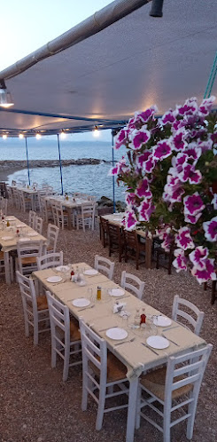 Comentarii opinii despre Στο Κύμα'