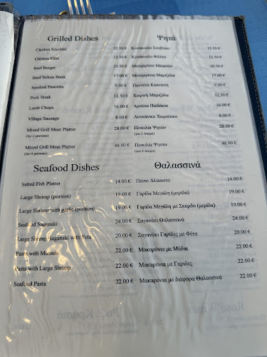 Comentarii opinii despre Haritomeni