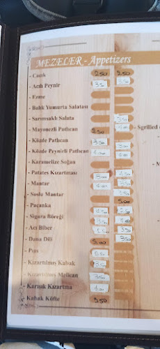 Comentarii opinii despre Ταβέρνα "4 Εποχές"