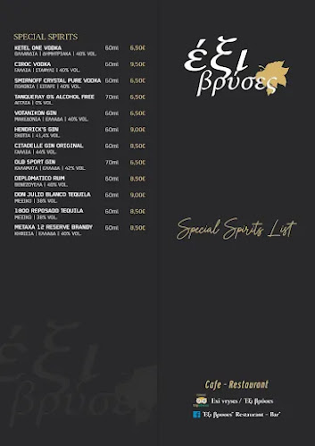 Comentarii opinii despre Έξι Βρύσες