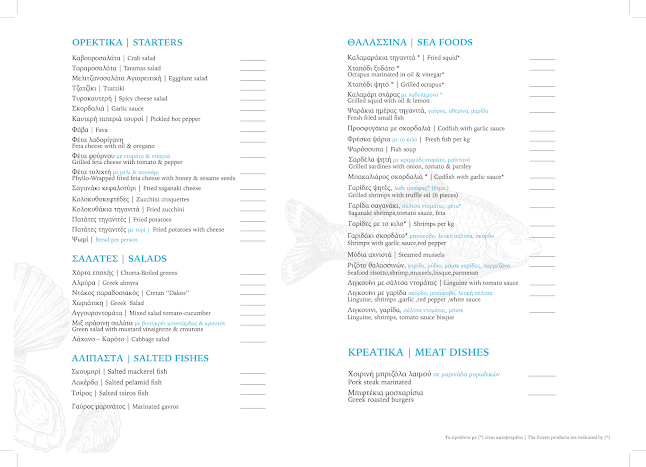 Εστιατόριο Πανόραμα