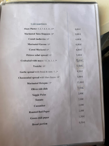 Comentarii opinii despre Άθος