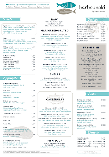 Μπαρμπουνάκι Νέα Ερυθραία - Νέα Ερυθραία