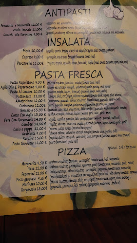 Comentarii opinii despre Trattoria Italia D'onofrio