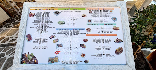 Το Μπαλκόνι του Άκη - Γαστρονομία και φιλοξενία