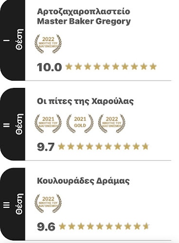 Αρτοζαχαροπλαστείο Master Baker Gregory