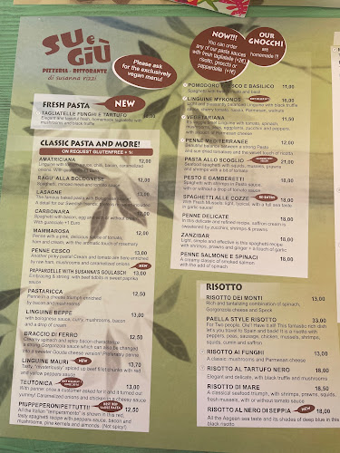 Comentarii opinii despre Su e Giu