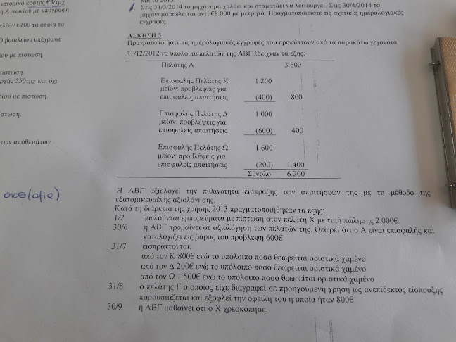 Κρητικά Αρτοποιεία - Ηράκλειο