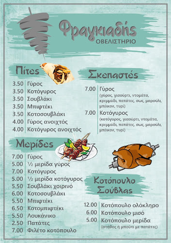 Comentarii opinii despre Ὀβελιστήριον Φραγκιάδης