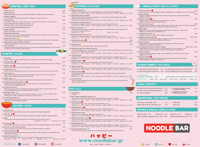 Comentarii opinii despre Noodle Bar Πειραιάς