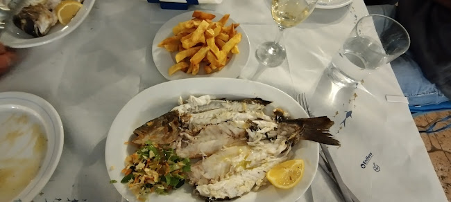 Comentarii opinii despre Κάβος