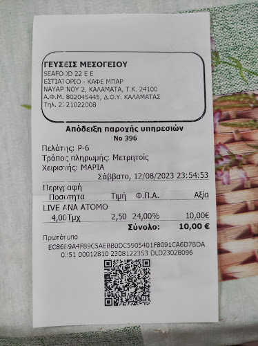 Μesogeios mediterranean & italian cuisine