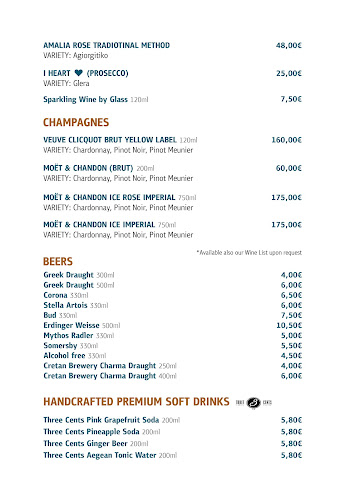 Νάξου 18, Γάζι 714 14