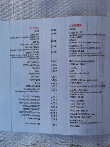 Κάρπαθος 857 00