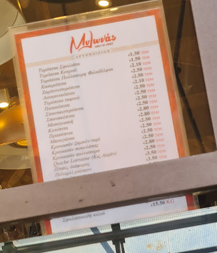 Μυλωνάς Πανόρμου