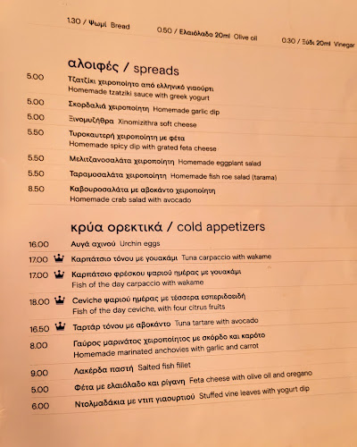 Το Μπαλκόνι του Άκη