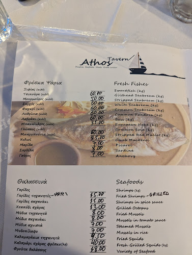 Παραλία, Ιερισσός 630 75