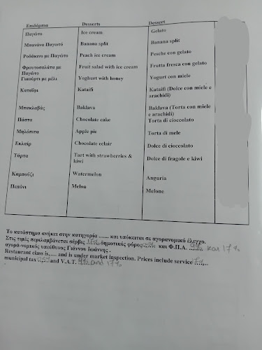 Comentarii opinii despre Harry's Limani Restaurant